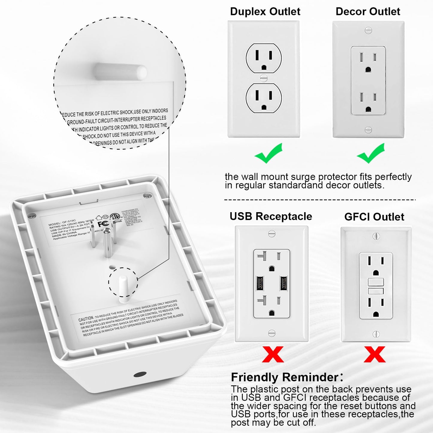 ๐โก 9-in-1 Multi Plug Outlet Wall Charger ๐