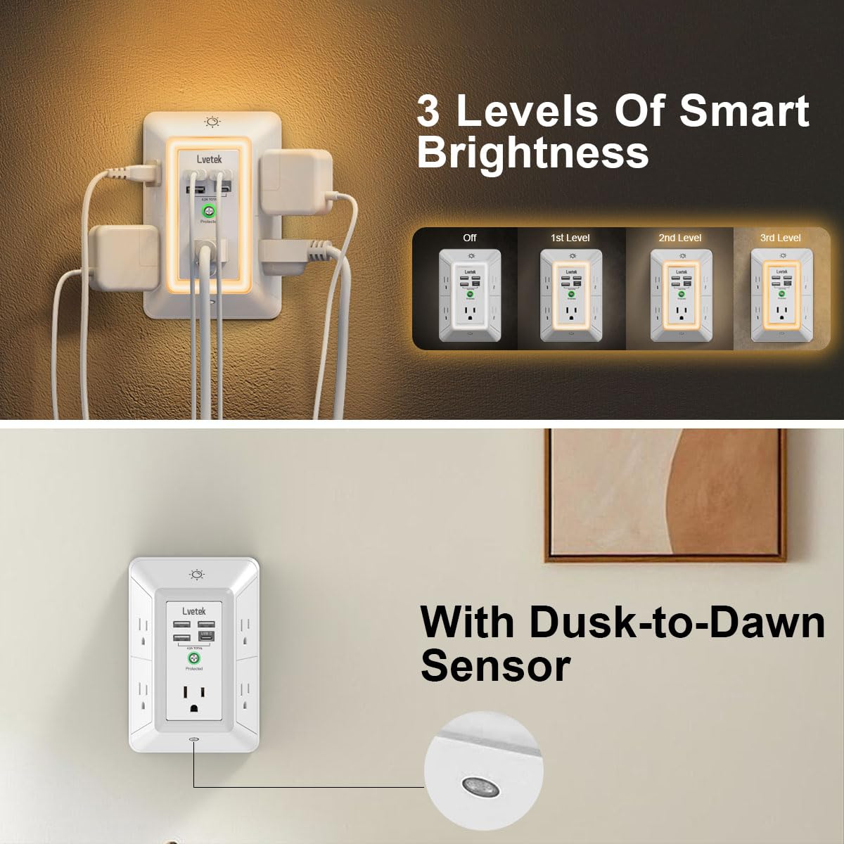 ๐โก 9-in-1 Multi Plug Outlet Wall Charger ๐