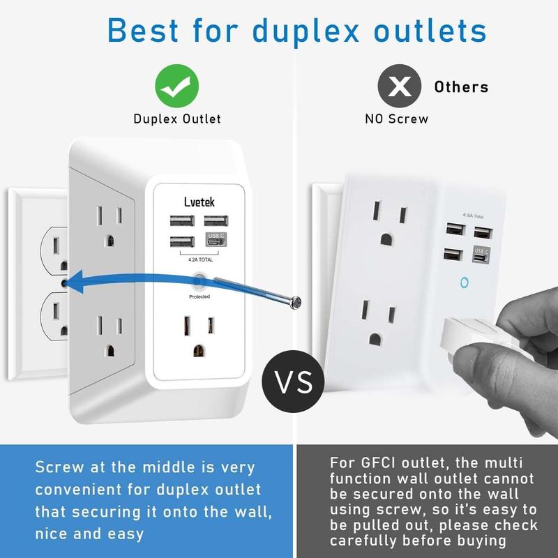 ๐โก 9-in-1 Multi Plug Outlet Wall Charger ๐