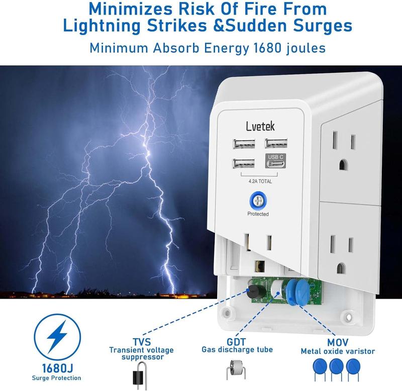 ๐โก 9-in-1 Multi Plug Outlet Wall Charger ๐